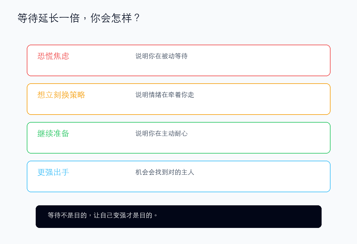 判断标准:等待是在消耗你,还是在积累你