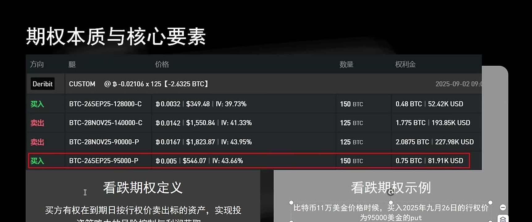 买方付出权利金获得选择权，卖方收取权利金承担义务。