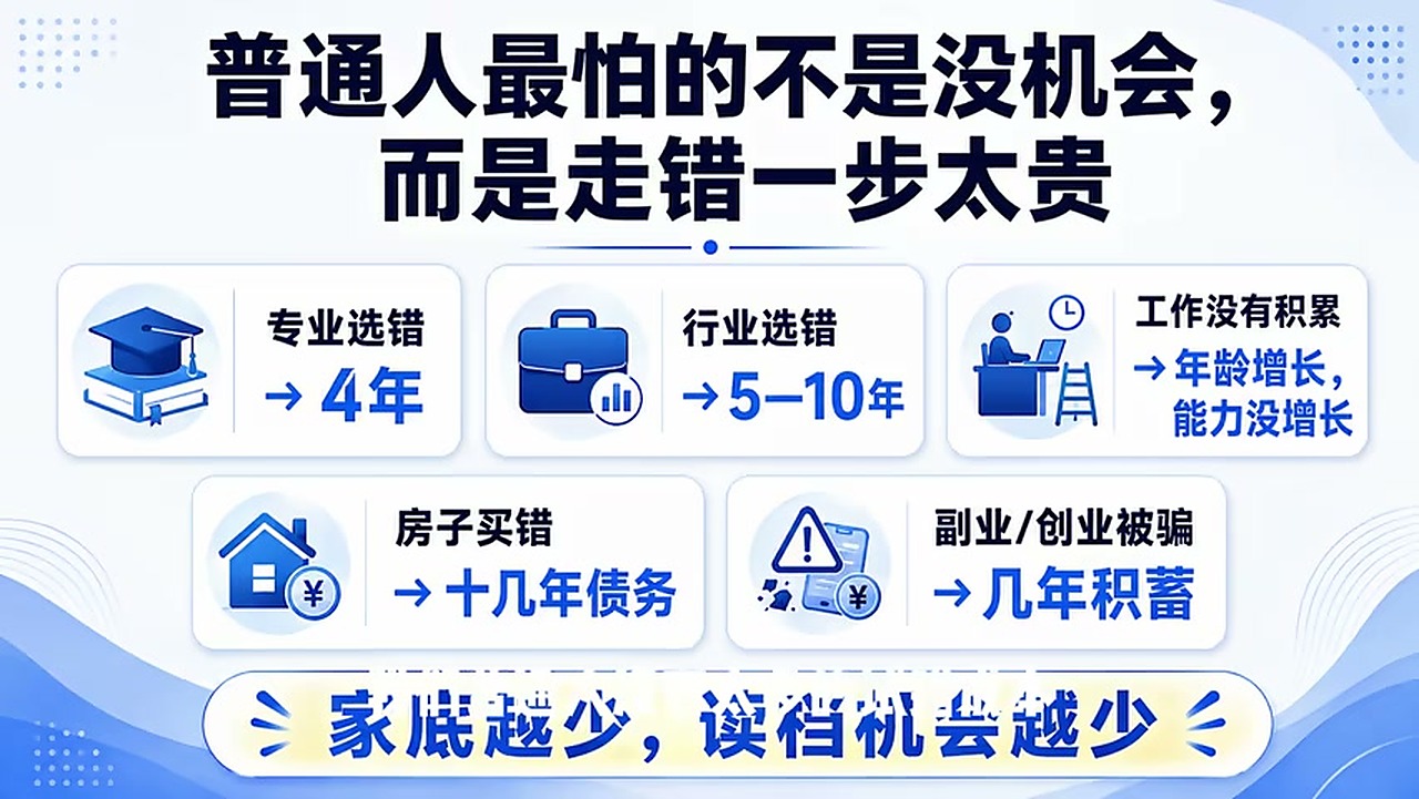 普通人最昂贵的代价,往往来自关键选择上的信息不足。