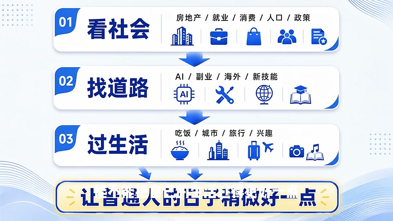 普通人破局,要先看社会,再找道路,最后过好生活。