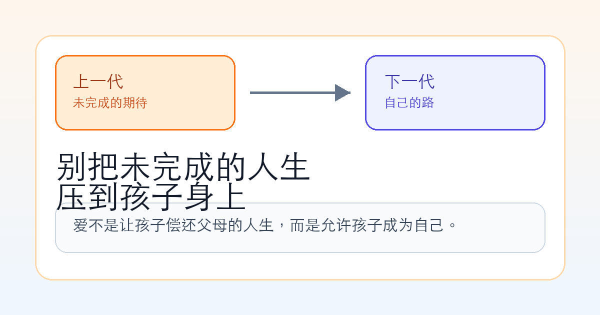 别把未完成的人生,压到孩子身上