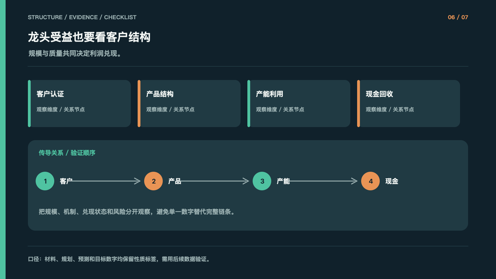 龙头受益也要看客户结构