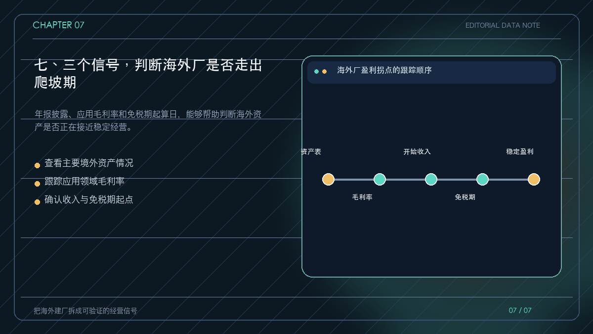 判断PCB海外工厂盈利拐点的三个跟踪信号