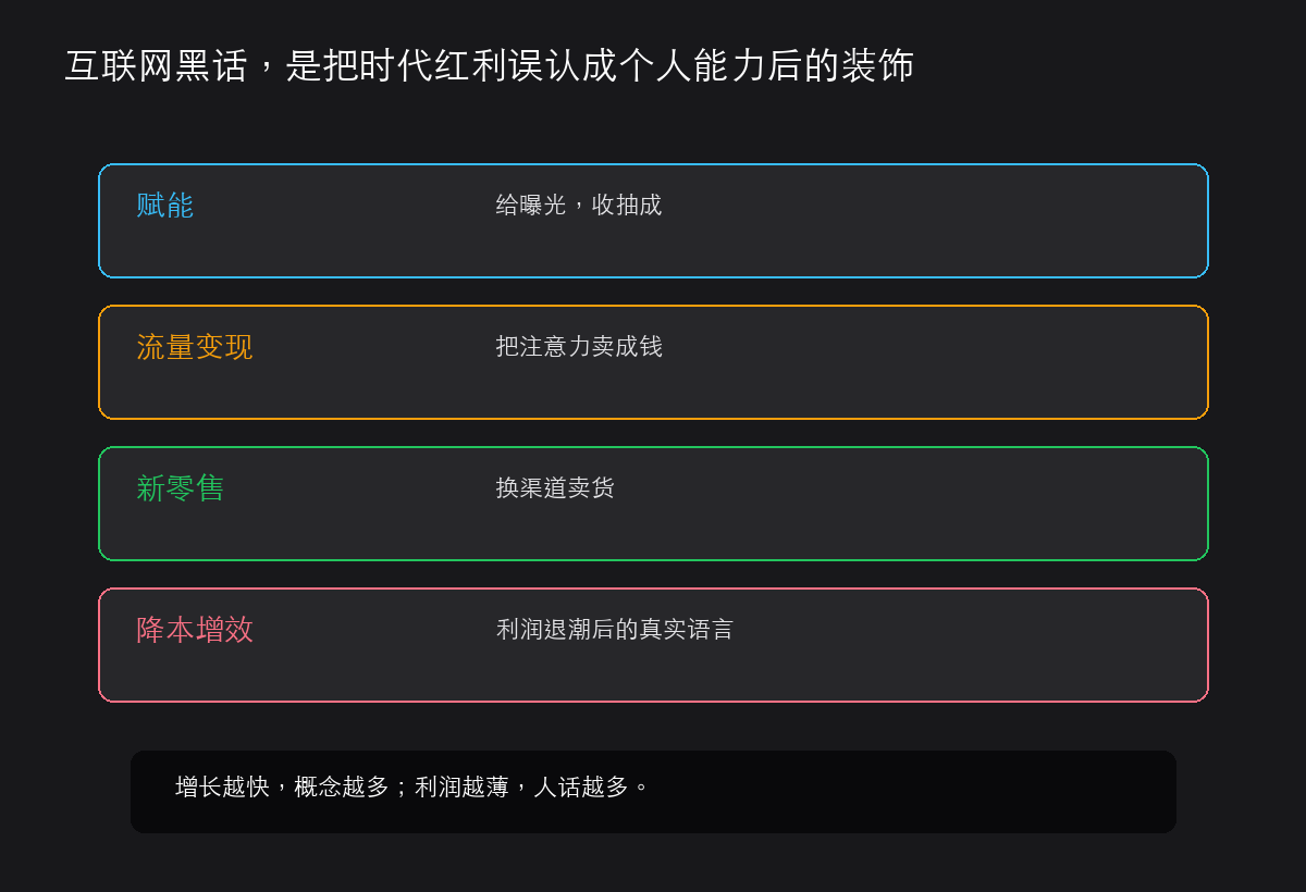 互联网黑话,是把时代红利误认成个人能力后的装饰