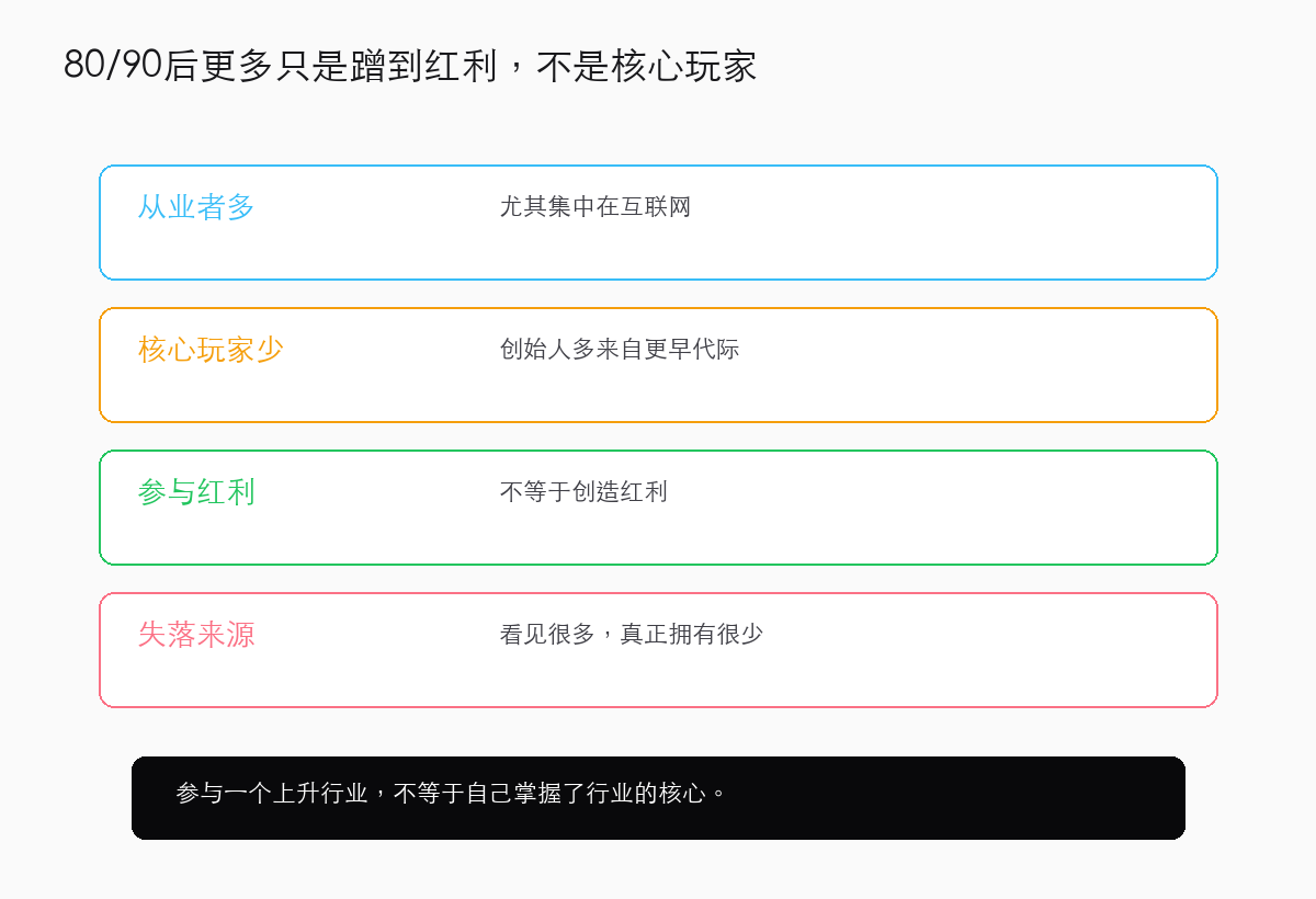 80/90后更多只是蹭到红利,不是核心玩家