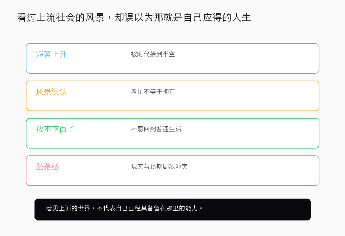 看过上流社会的风景,却误以为那就是自己应得的人生