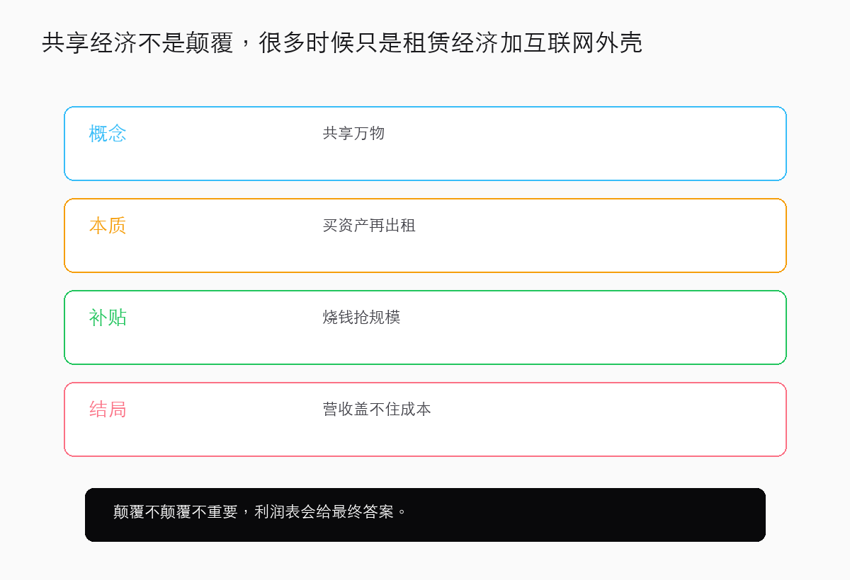 共享经济不是颠覆,很多时候只是租赁经济加互联网外壳