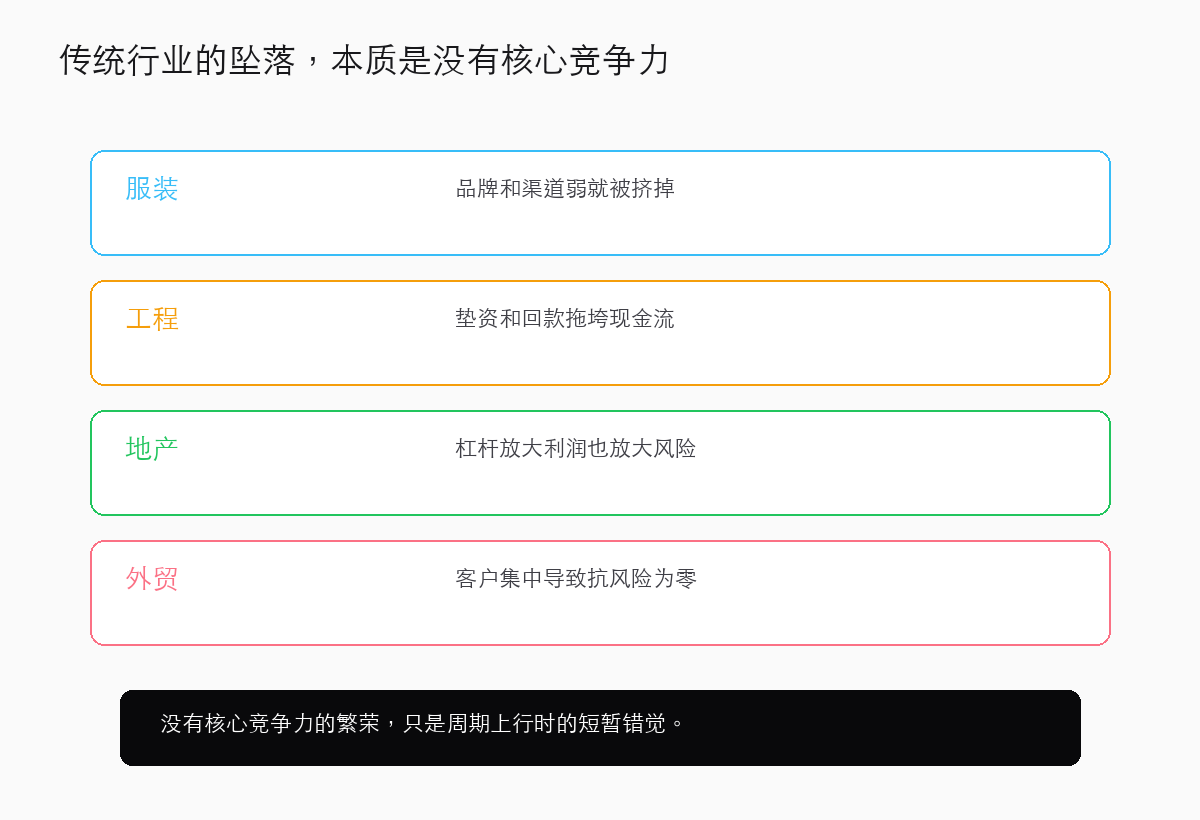 传统行业的坠落,本质是没有核心竞争力