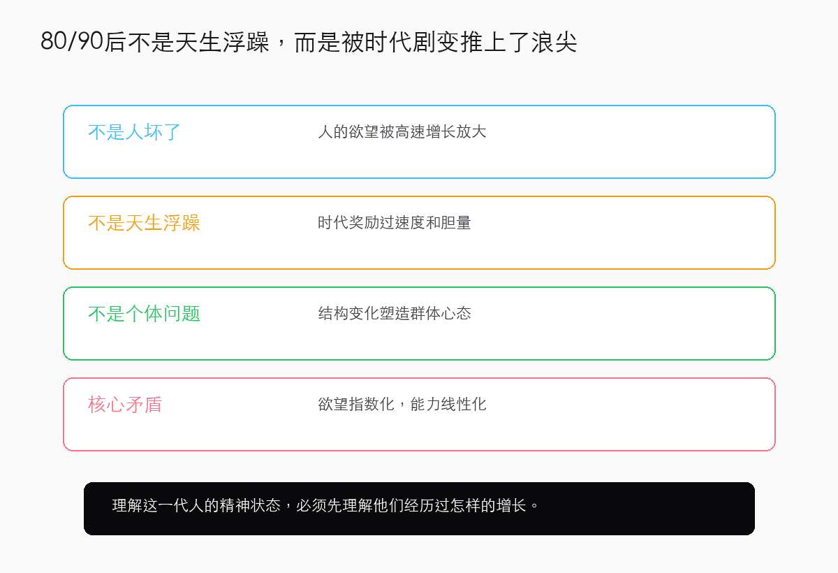 80/90后不是天生浮躁,而是被时代剧变推上了浪尖
