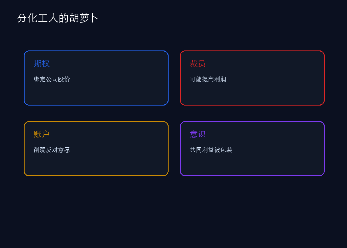细小胡萝卜可以削弱反抗意志
