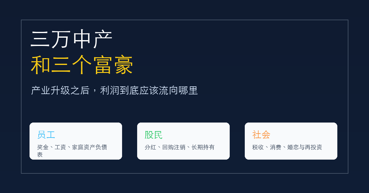 三万中产和三个富豪