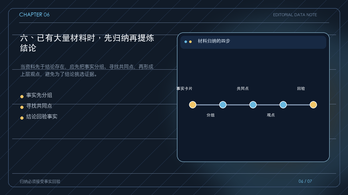从零散事实归纳到上层结论的路径