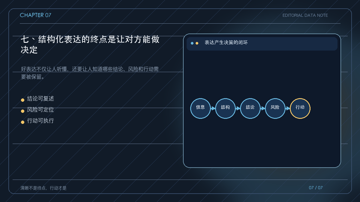 从信息到决策的表达闭环