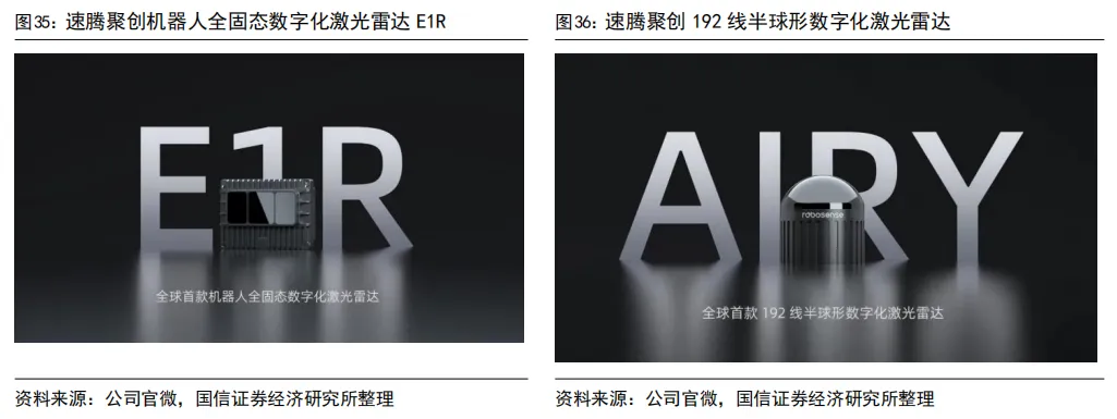 55页深度 | 速腾聚创:激光雷达自主龙头企业,致力于成为全球领先的机器人技术平台公司【国信汽车】 图 44