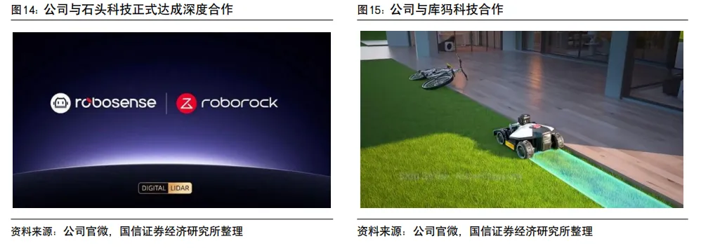 速腾聚创系列八-一季报点评:一季度收入同比增长40%,发布“创世”架构及SPAD-SOC双芯片【国信汽车】 图 10