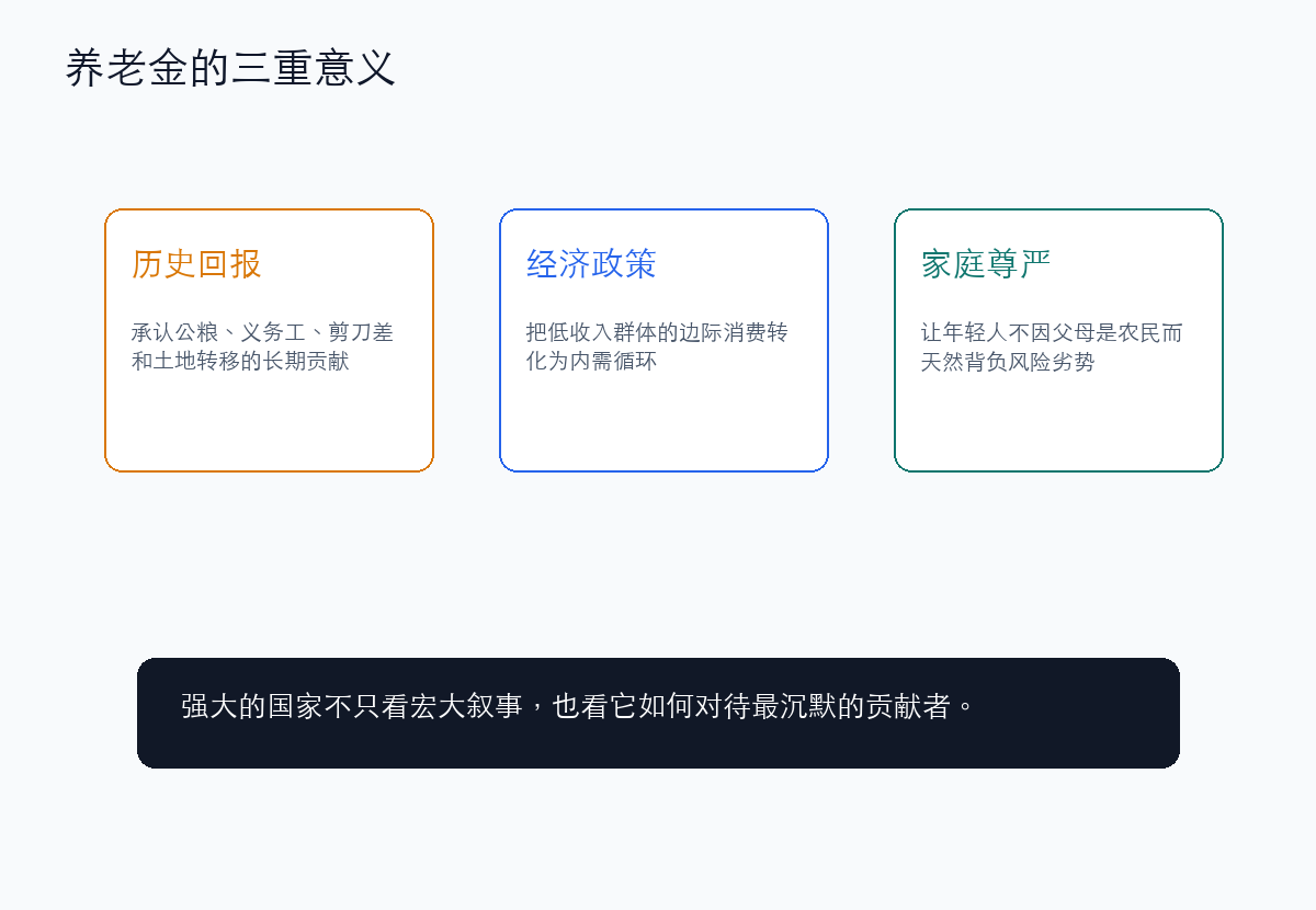 养老金的经济与尊严意义