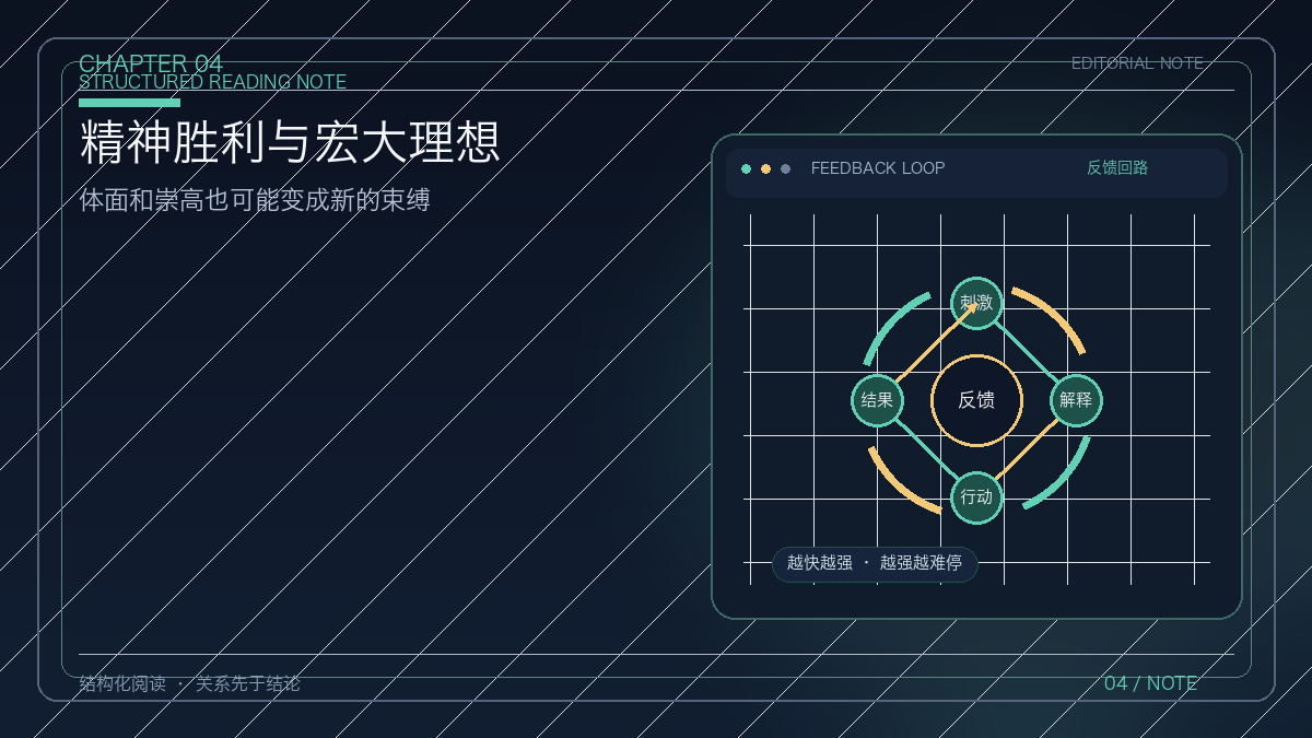 精神胜利如何把人重新锁回旧评价