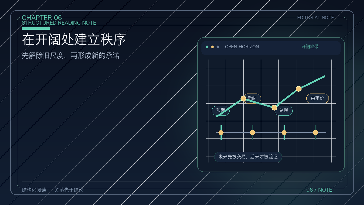 从旧道路走向开阔地，再建立新的生活秩序