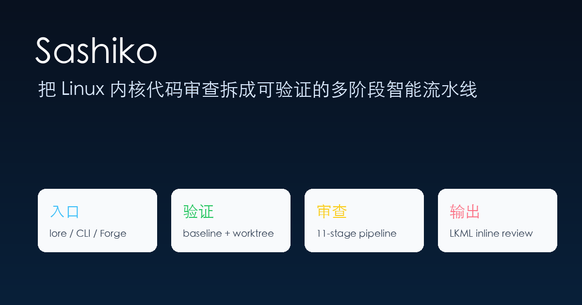 Sashiko 深度解析:把 Linux 内核代码审查拆成可验证的多阶段智能流水线