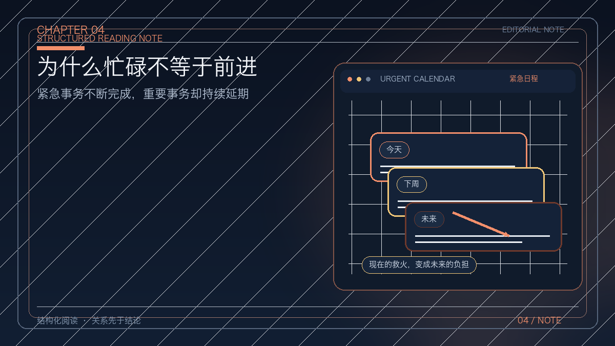 缺口占用心智带宽后，推理与自控力同步下降