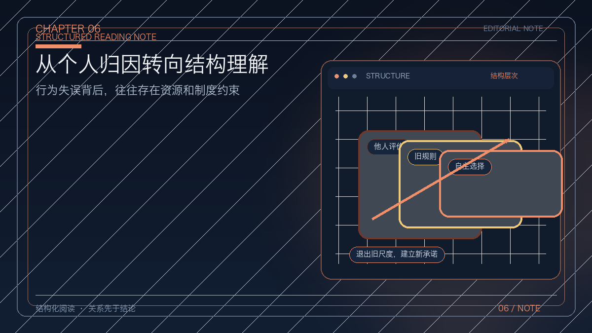 穷忙系统不断接住紧急任务，却无法推进长期改进