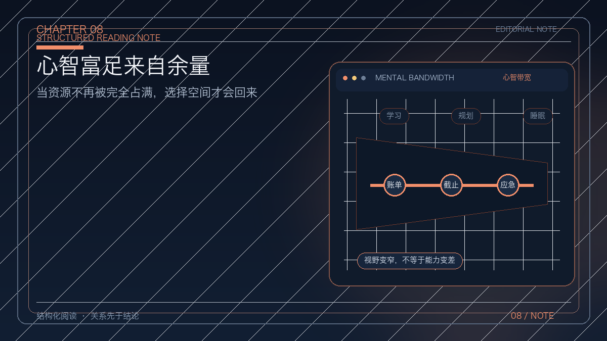 从稀缺状态走向心智富足的余量结构