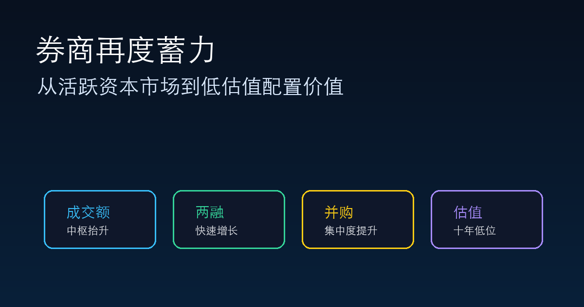 券商再度蓄力:从活跃资本市场到低估值配置价值