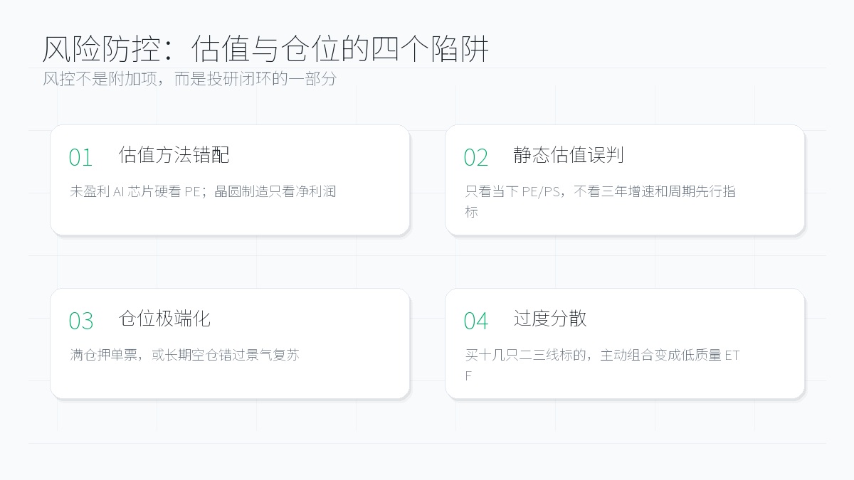 半导体投资风险防控：估值与仓位四大陷阱