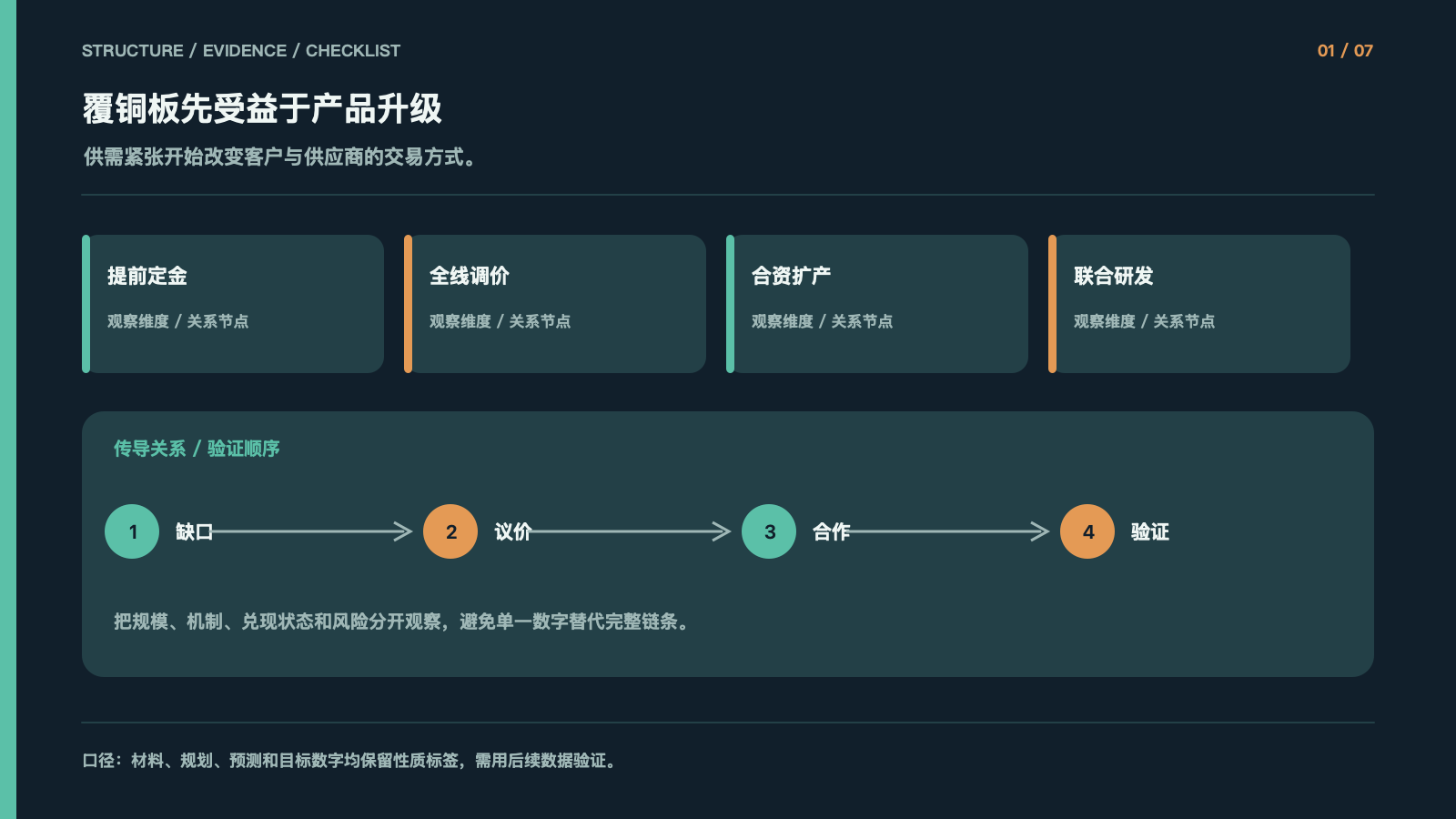 覆铜板先受益于产品升级