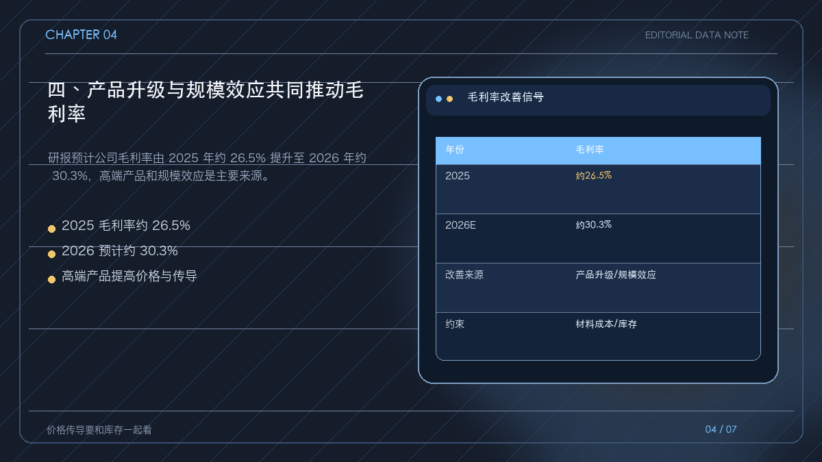 生益科技产品升级、规模效应与毛利率提升的传导图