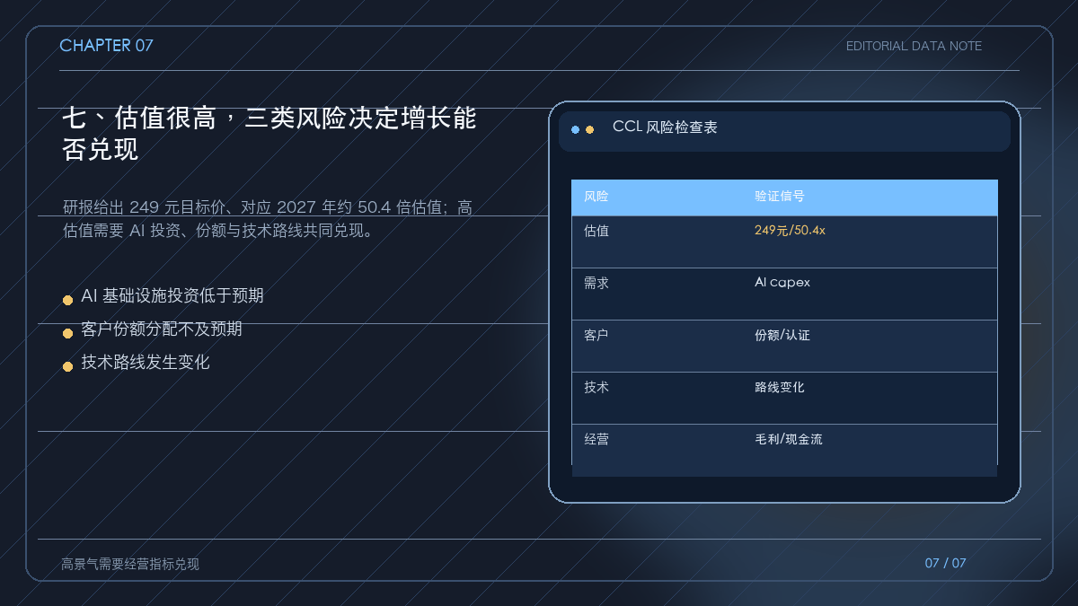 生益科技高估值对应的三类风险检查表