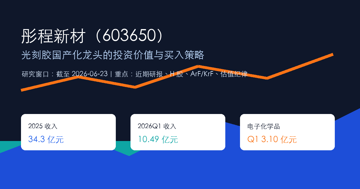 彤程新材光刻胶投资分析封面