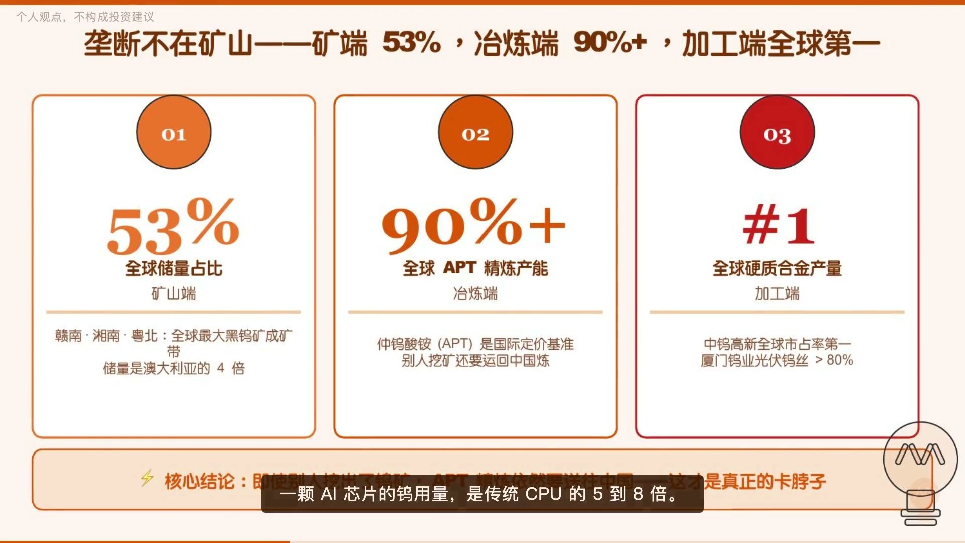 中国在矿山、APT 冶炼和深加工端同时占据核心位置。