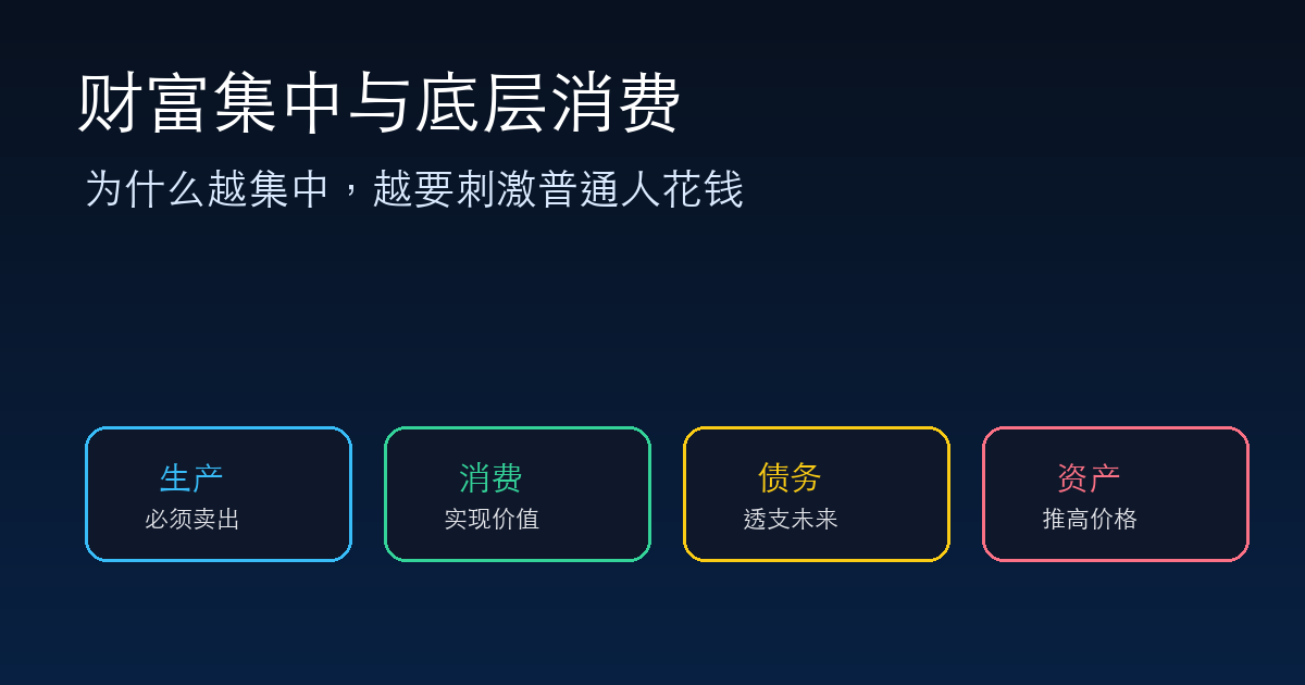 为什么财富越集中，越要刺激底层消费？