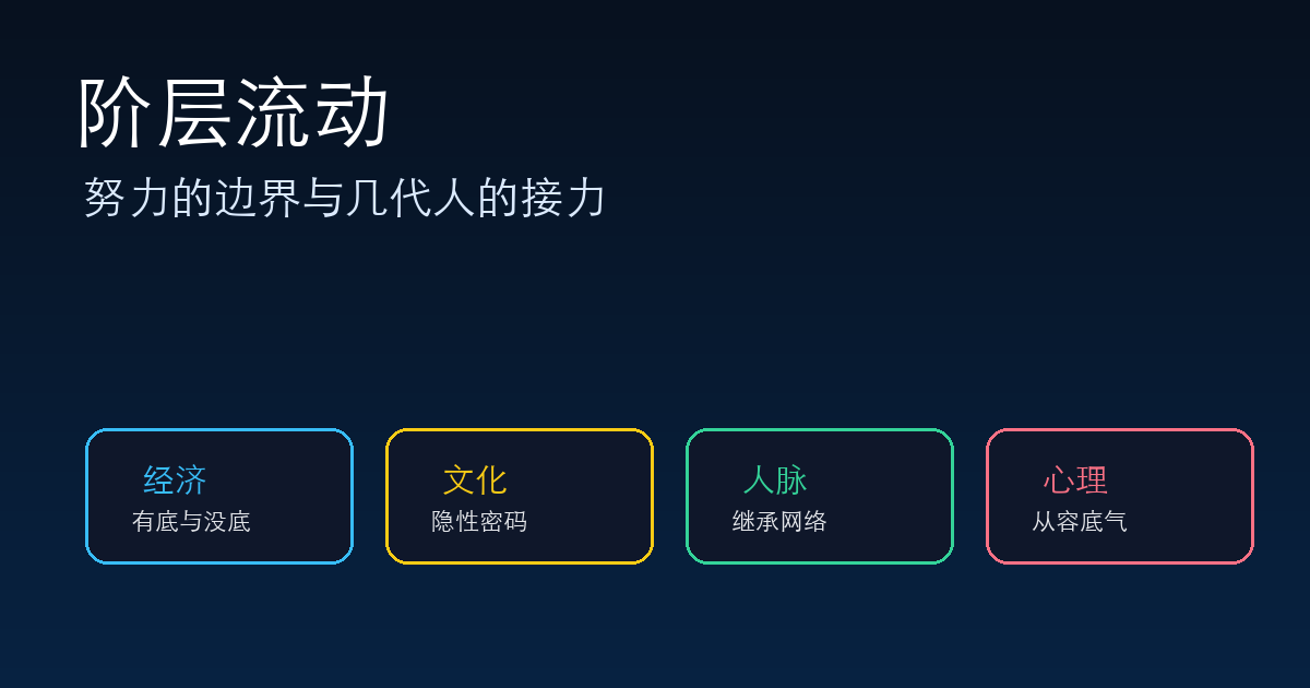 为什么你再拼命,也很难超越父母的阶层