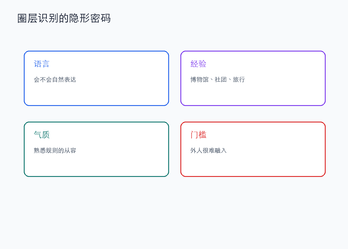 上流圈层用文化资本识别自己人