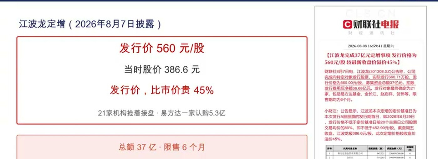 主动基金高溢价接盘案例