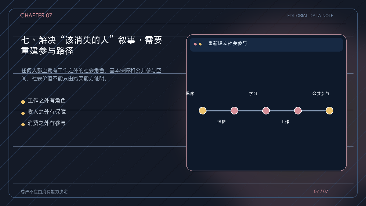 从排除社会到参与社会的重建框架