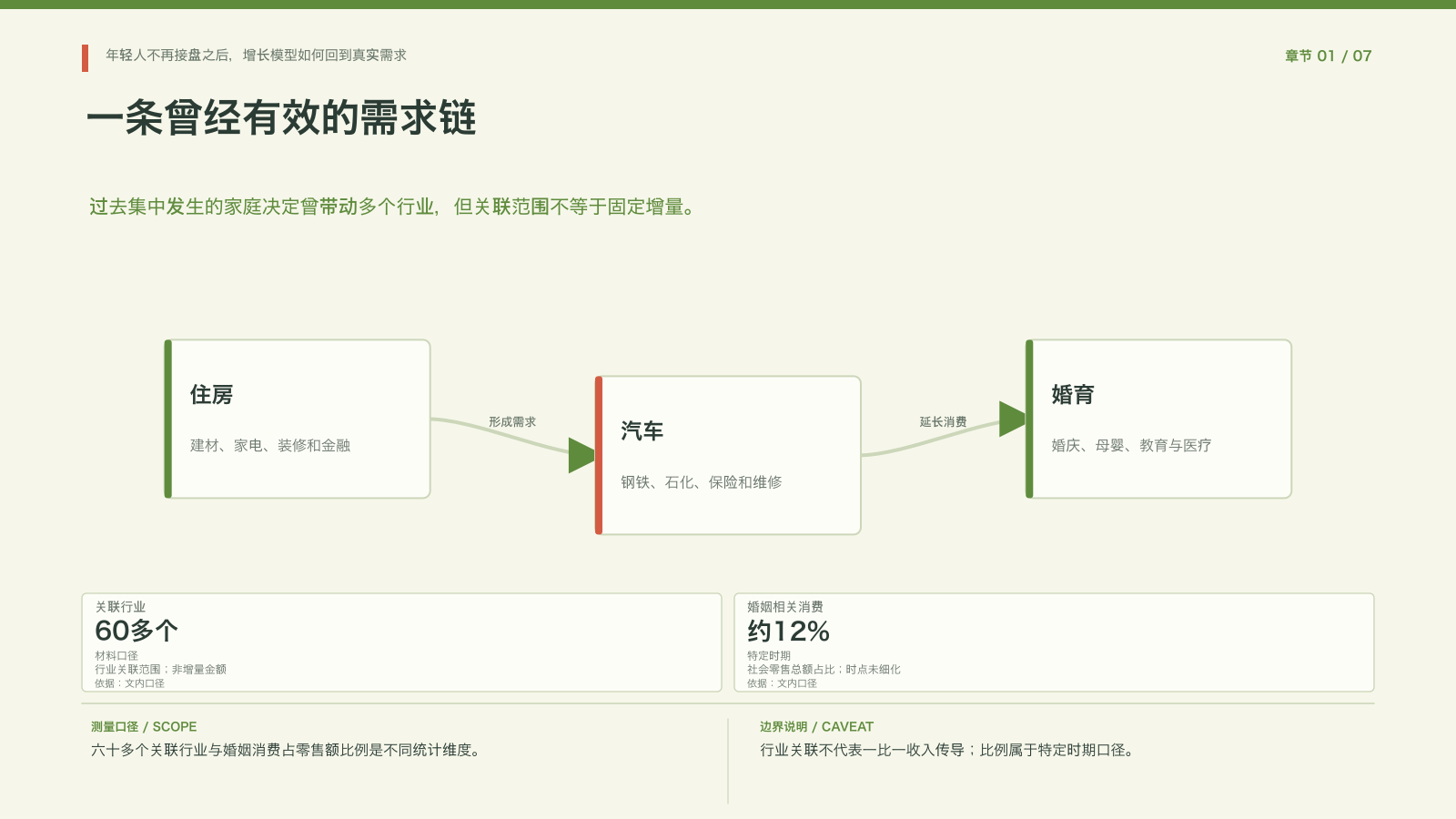 章节配图 01