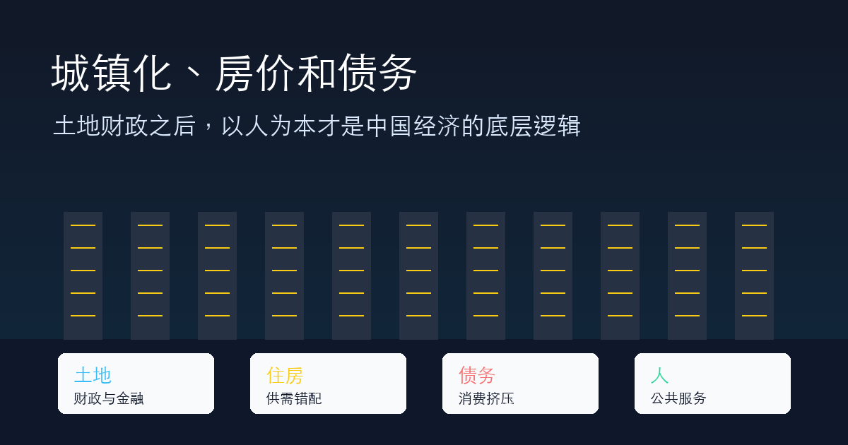 城镇化、房价和债务:土地财政之后,以人为本才是中国经济的底层逻辑
